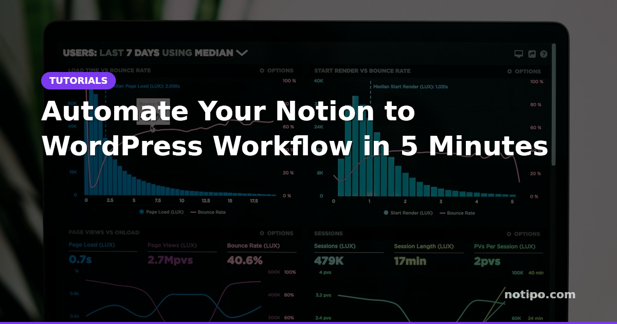 Notion to WordPress: 4 Ways to Publish Automatically in 2026